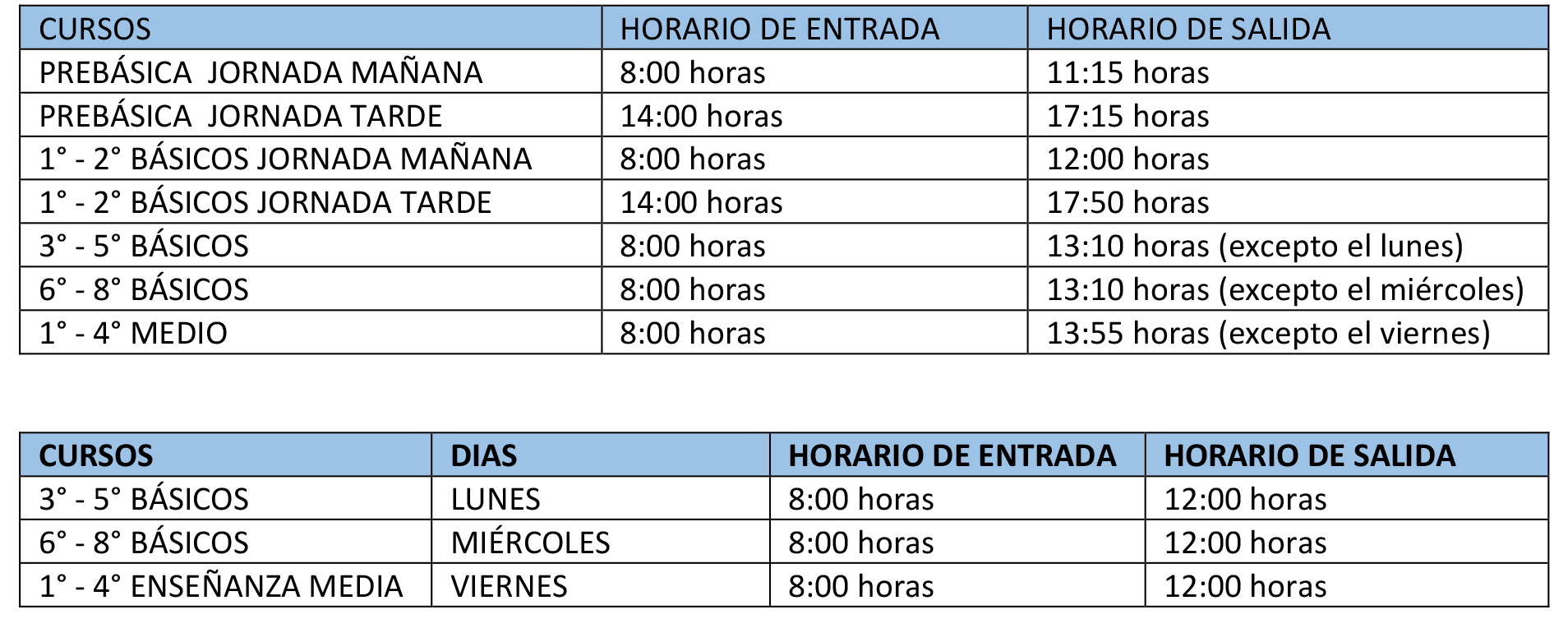 REDUCCIÓN DEL HORARIO EN LAS JORNADAS DE CLASES | San Fernando College